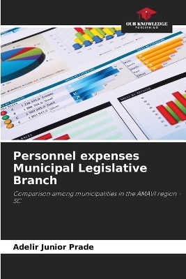 Personnel expenses Municipal Legislative Branch - Adelir Junior Prade
