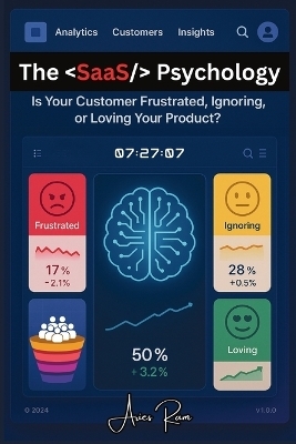 The SaaS Psychology - Aries Ram