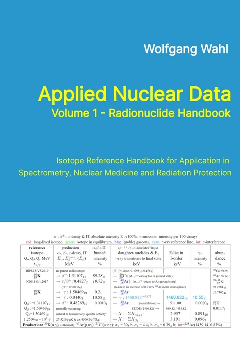 Applied Nuclear Data, Volume 1 - Radionuclide Handbook, Edition 10 - Wolfgang Wahl
