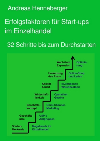 Erfolgsfaktoren für Start-ups im Einzelhandel