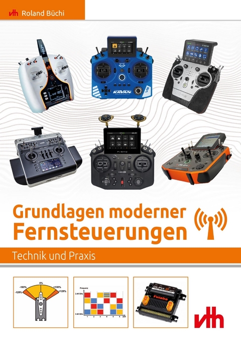 Grundlagen moderner Fernsteuerungen - Roland B&uuml;chi