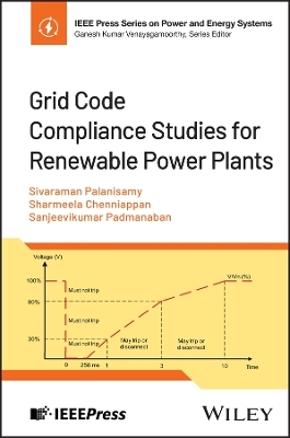 Grid Code Compliance Studies for Renewable Power Plants
