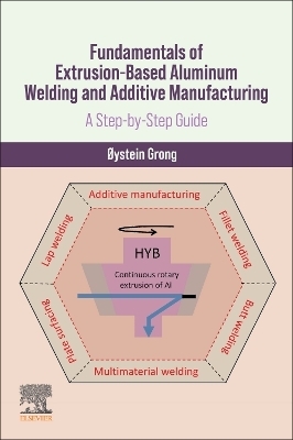 Fundamentals of Extrusion-Based Aluminum Welding and Additive Manufacturing - &Oslash;ystein Grong