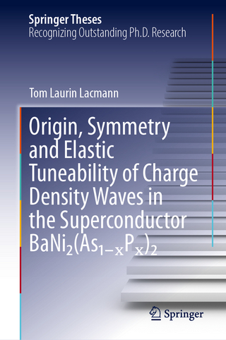 Origin, Symmetry and Elastic Tuneability of Charge Density Waves in the Superconductor BaNi₂(As₁₋ₓPₓ)₂