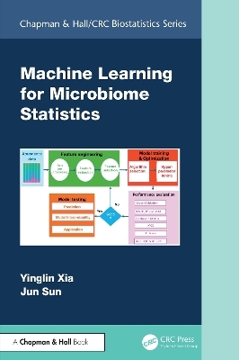 Machine Learning for Microbiome Statistics - Yinglin Xia, Jun Sun