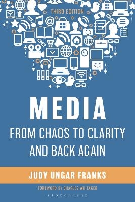 Media from Chaos to Clarity and Back Again