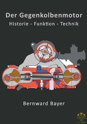 Der Gegenkolbenmotor