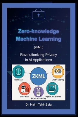 Zero-Knowledge Machine Learning (zkML)