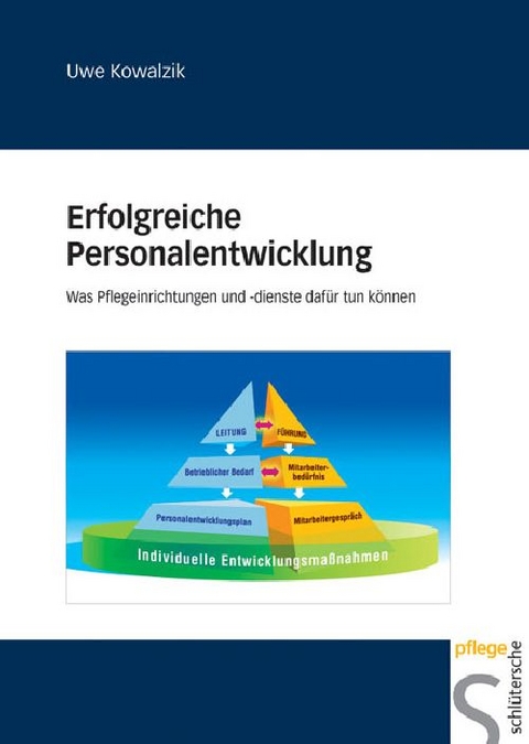 Erfolgreiche Personalentwicklung - Uwe Kowalzik