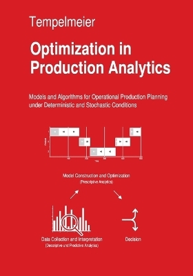 Optimization in Production Analytics