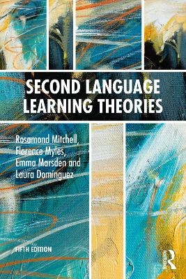 Second Language Learning Theories