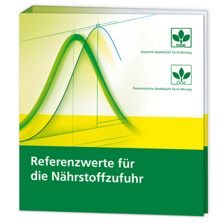 Die Referenzwerte für die Nährstoffzufuhr