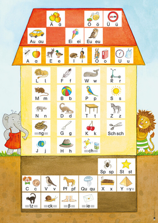 Die Auer Fibel 1. Ausgabe Bayern