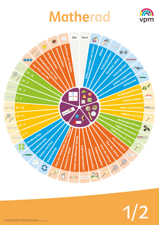 Matherad 1/2