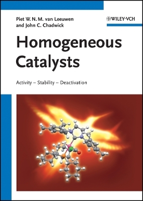 Homogeneous Catalysts – Activity – Stability – Deactivation