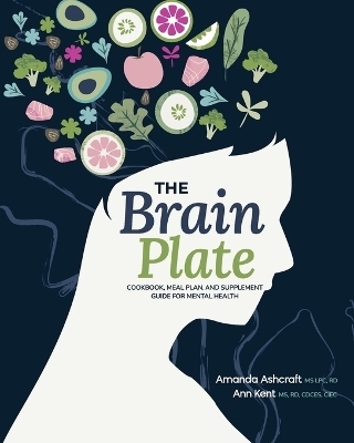 The Brain Plate - Amanda Ashcraft, Ann Kent