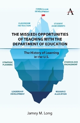 The Miss(Ed) Opportunities of Teaching with the Department of Education