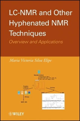 LC–NMR and Other Hyphenated Techniques – Overview and Applications