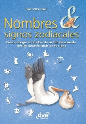 Nombres & signos zodiacales - Chiara Bertrand
