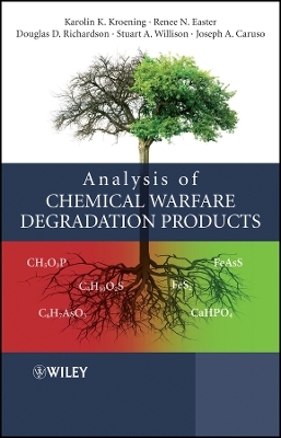 Analysis of Chemical Warfare Degradation Products - JA Kroening
