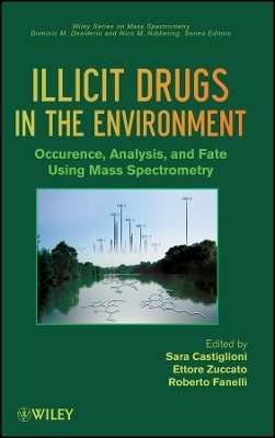 Mass Spectrometric Analysis if Illicit Drugs in the Environment