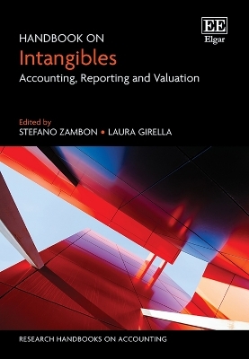 Handbook on Intangibles
