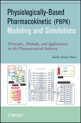 Physiologically–Based Pharmacokinetic (PBPK) Model ing and Simulations: Principles, Methods, and Appl ications in the Pharmaceutical Industry