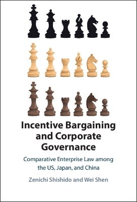 Incentive Bargaining and Corporate Governance - Zenichi Shishido, Wei Shen