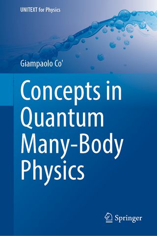 Concepts in Quantum Many-Body Physics
