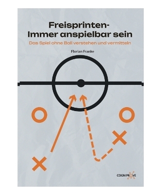 Freisprinten - immer anspielbar sein - Florian Franke