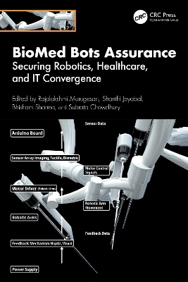 BioMed Bots Assurance - 