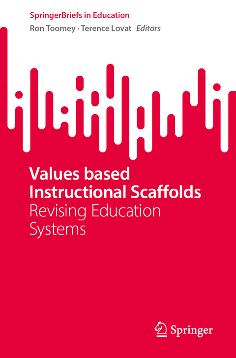 Values based Instructional Scaffolds - 