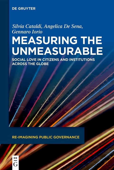 Measuring the Unmeasurable - 