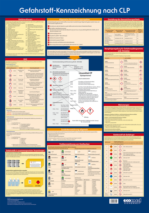Wandtafel Gefahrstoff-Kennzeichnung nach CLP - Gabriele Janssen