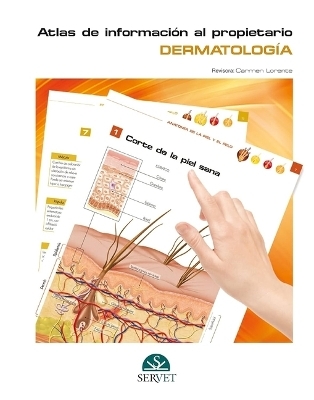Dermatología. Atlas de Información Al Propietario