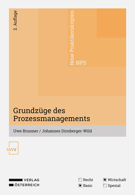 Grundz&uuml;ge des Prozessmanagements - Uwe Brunner, Johannes Dirnberger-Wild