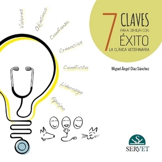 7 Claves Para Dirigir Con Éxito La Clínica Veterinaria