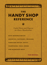 Handy Shop Reference -  Tom Begnal