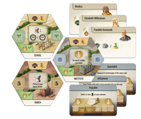 Minierweiterung Beyond the Horizon - T.K. King