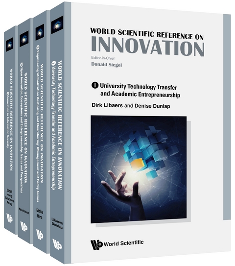 WS REF ON INNOVATION (4V) - 