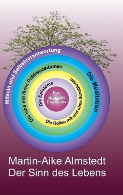 Der Sinn des Lebens - Kai Hortiensis, Martin-Aike Almstedt