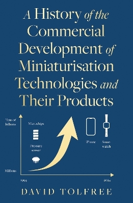 A History of the Commercial Development of Miniaturisation Technologies and Their Products