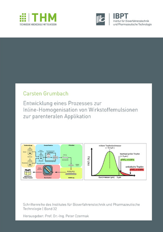 Entwicklung eines Prozesses zur Inline-Homogenisation von Wirkstoffemulsionen zur parenteralen Applikation
