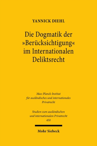 Die Dogmatik der 