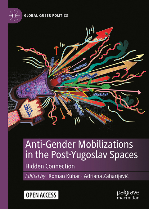Anti-Gender Mobilizations in the Post-Yugoslav Space - 