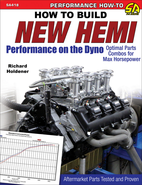 How to Build New Hemi Performance on the Dyno - Richard Holdener