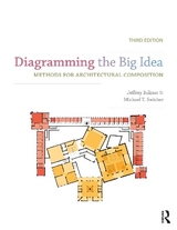 Diagramming the Big Idea - Balmer, Jeffrey; Swisher, Michael