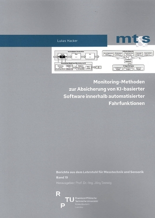 Monitoring-Methoden zur Absicherung von KI-basierter Software innerhalb automatisierter Fahrfunktionen