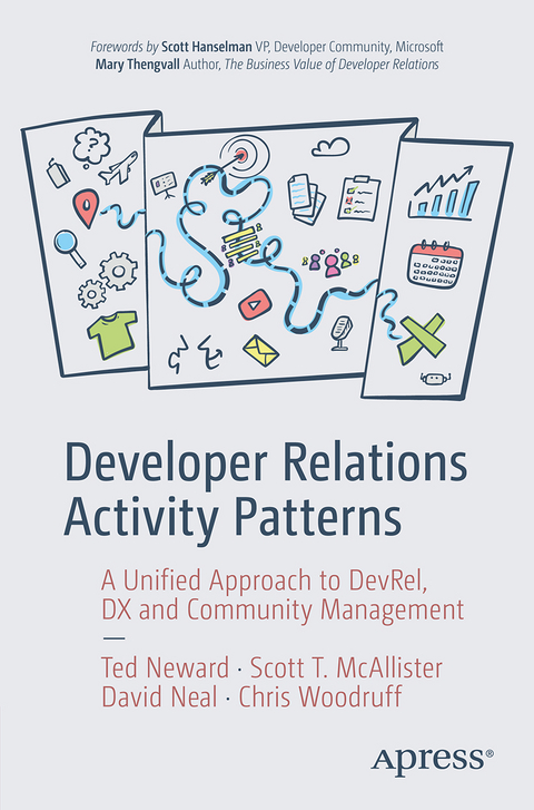 Developer Relations Activity Patterns - Ted Neward, Scott T. McAllister, David Neal, Chris Woodruff