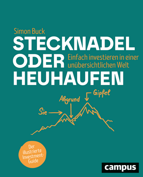 Stecknadel oder Heuhaufen - Simon Buck
